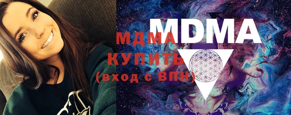 шишки Абаза